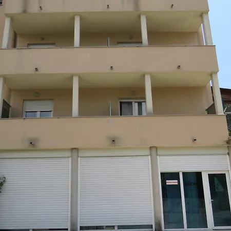 C Spalato